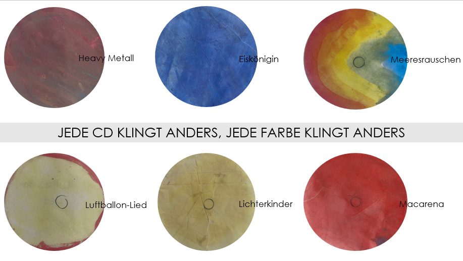 Unbenandjskant